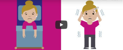 Animatie over chronische stress